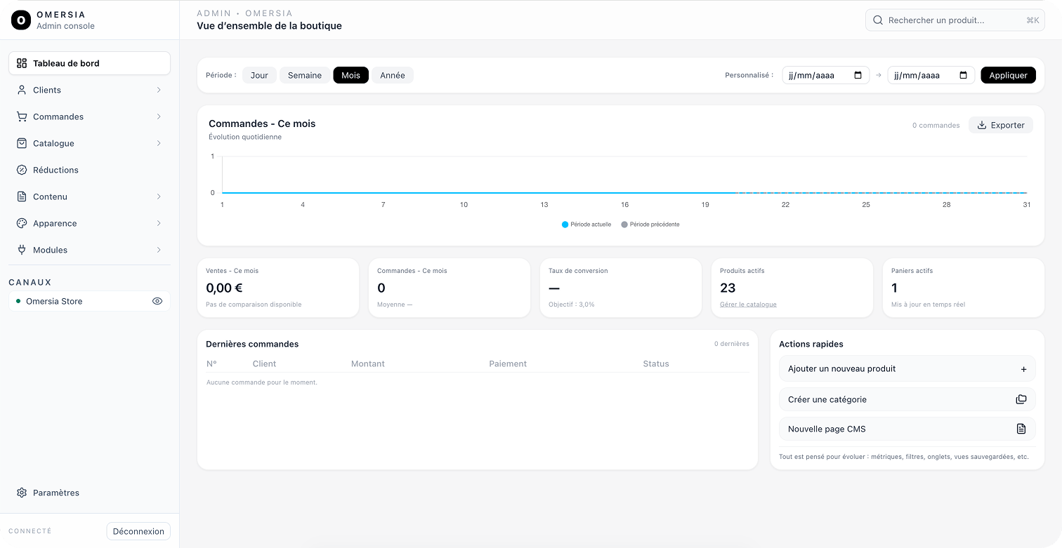Administration moderne